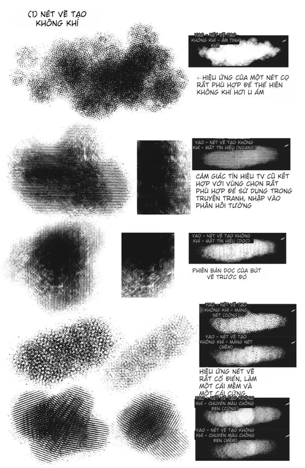 Complete Comic Atmospheric Workflow Procreate Brush Set - 42 Professional Manga, Manhwa, Webtoon Brushes