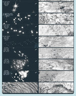 Ocean Wave Pattern Brush Set for Photoshop & Procreate - Sea Patterns, Sparkle Stars, Ocean Waves, Foam & Maritime Atmosphere