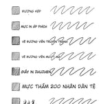 ORZ Lineart Collection 36 Brushes for Procreate - Complete Manga, Anime & Character Design Solution