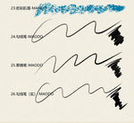 BC002 | 26 Procreate Brushes Set: Linework • Color Fill • Blending • Texture