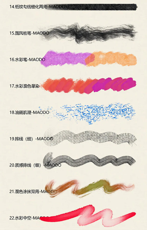 BC002 | 26 Procreate Brushes Set: Linework • Color Fill • Blending • Texture